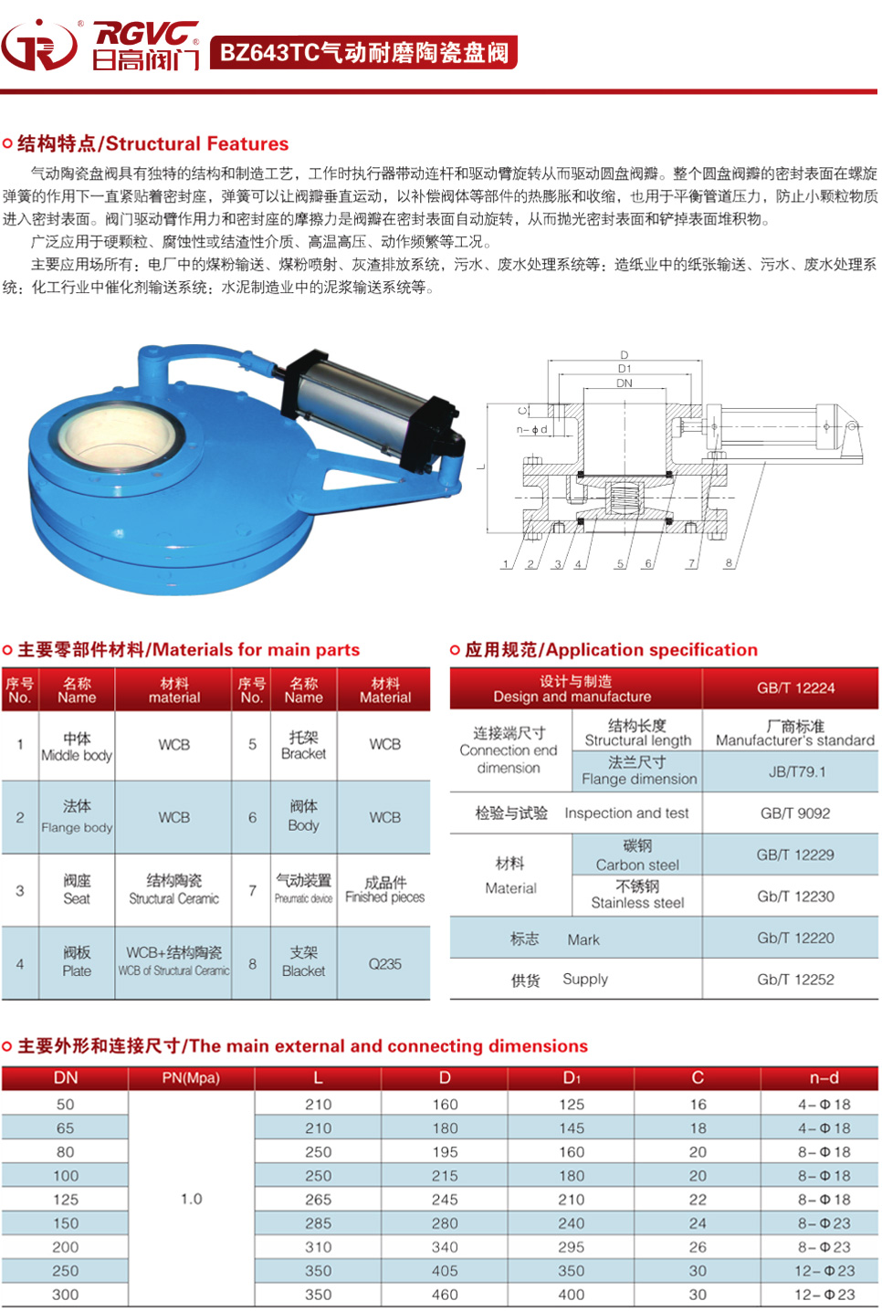 BZ643TC氣動(dòng)耐磨陶瓷盤閥