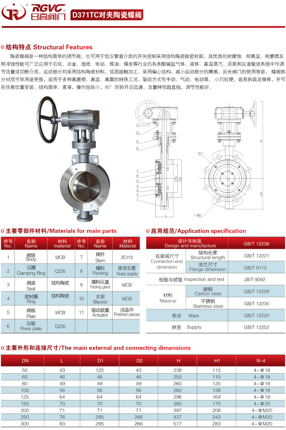 JQ641FM進(jìn)料閥