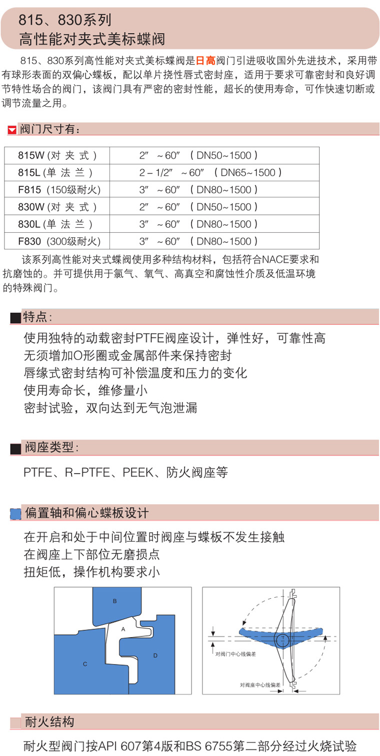 碳鋼電動蝶閥