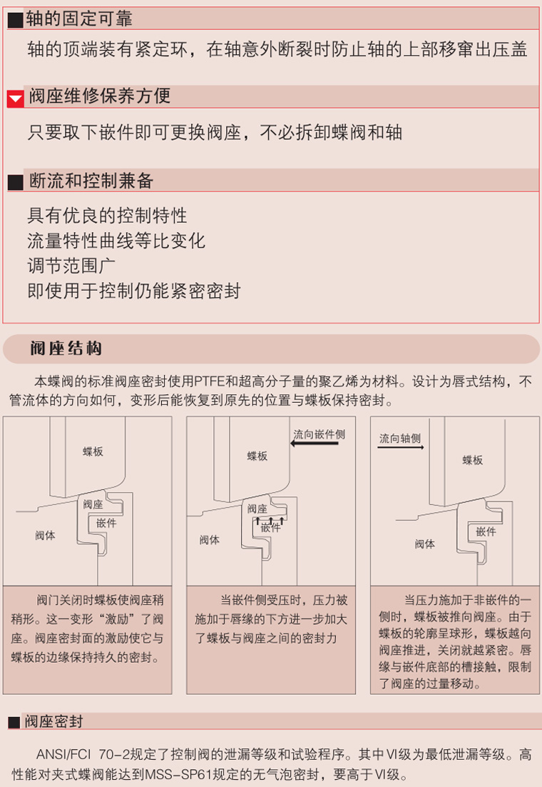碳鋼電動蝶閥